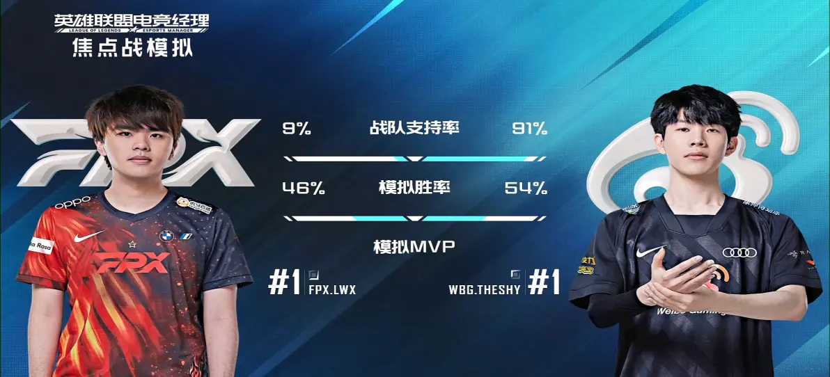 开云-TheShy连续十五场比赛得分超过夺冠，C9不断突破！